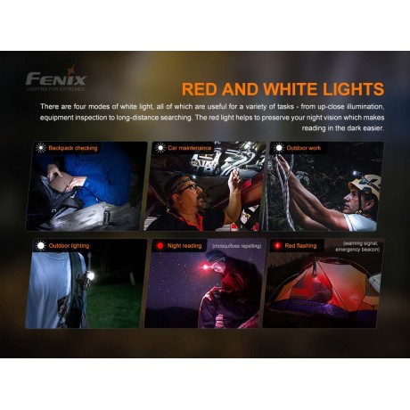 Lanterna cu led frontala reincarcabila Fenix HM50R V2.0